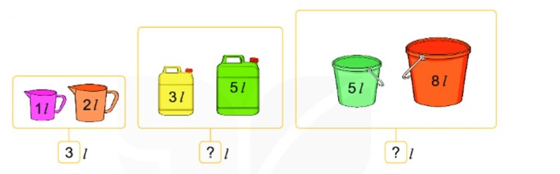 Trong bình có tất cả bao nhiêu lít? (Nguồn ảnh: Sưu tầm internet)