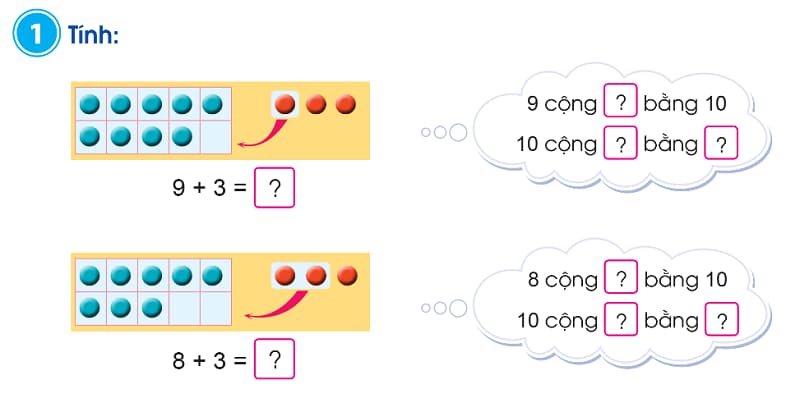 Bài 1 Trang 20, Toán lớp 2 - Tập 1 (Tiếp theo). (Ảnh: Hoc10)