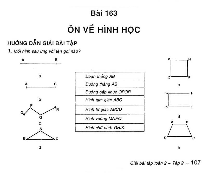 Các dạng toán ôn tập về hình học. (Ảnh: Sưu tầm Internet)