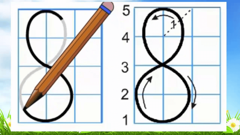 Hướng dẫn chi tiết cho bé cách viết số 8 (Nguồn ảnh: Sưu tầm internet)