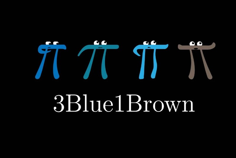 Kênh học toán hay 3Blue1Brown có gì thú vị? (Nguồn ảnh: Sưu tầm internet)