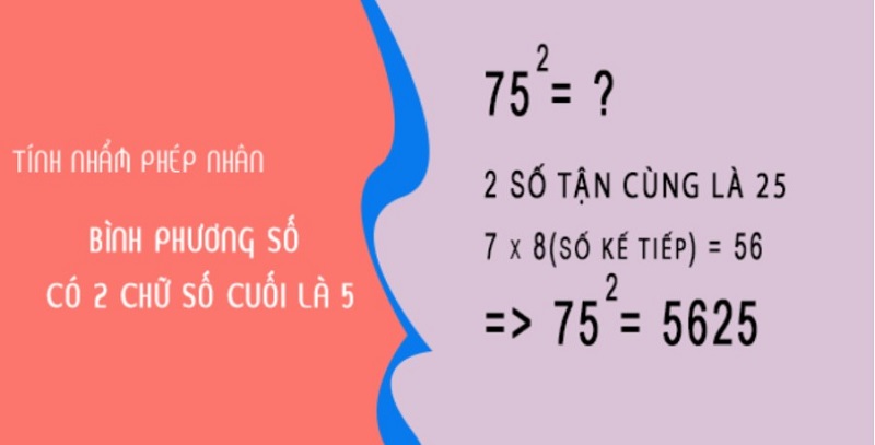 Tính nhẩm nhanh nhân số có 2 chữ số với các số có 3 chữ số. (Ảnh: Sưu tầm internet)