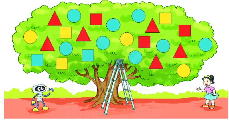 Đếm hình tròn trong hình cho trước (Nguồn ảnh: Sưu tầm internet)