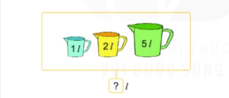 Bài tập số lít nước trong bình (Nguồn ảnh: Sưu tầm internet)
