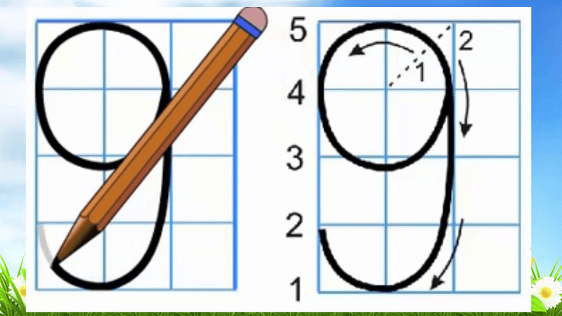 Cách dạy bé viết số 9 (Nguồn ảnh: Sưu tầm internet)