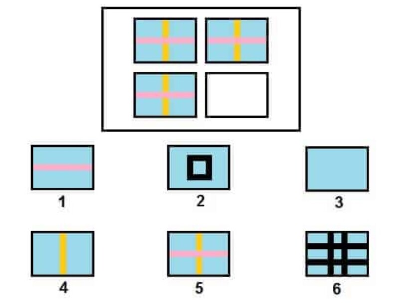 Chọn đáp án đúng (Nguồn ảnh: Sưu tầm internet)