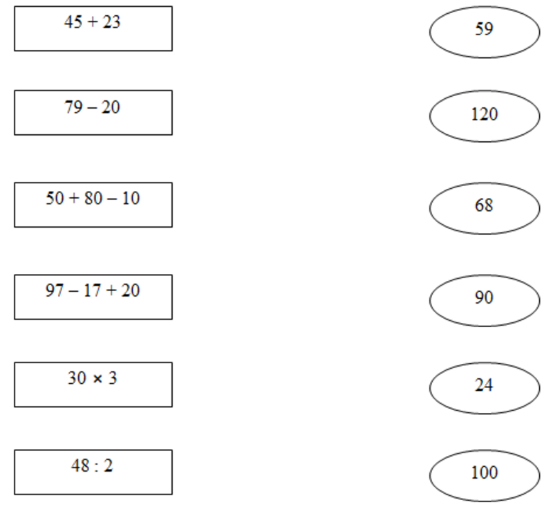 Con nối ô trống với các con số phù hợp (Nguồn ảnh: Sưu tầm internet)