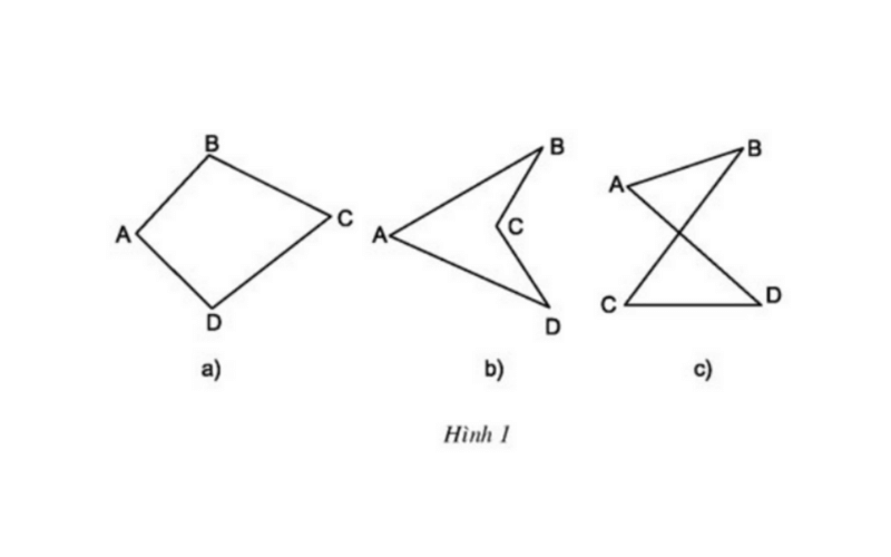 Bài tập xác định hình tứ giác. (Ảnh: Sưu tầm Internet)