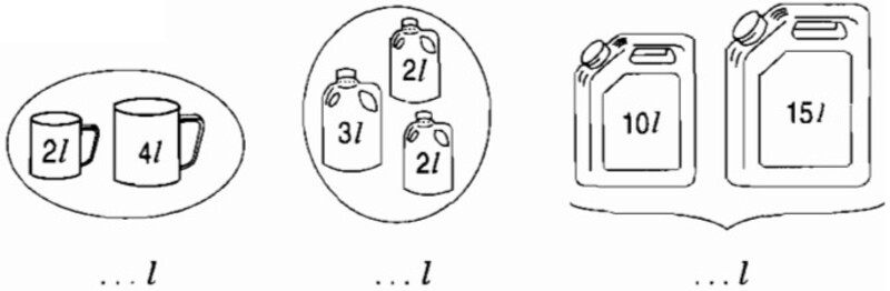 Tìm hiểu về số lít nước có trong bình (Nguồn ảnh: Sưu tầm internet)