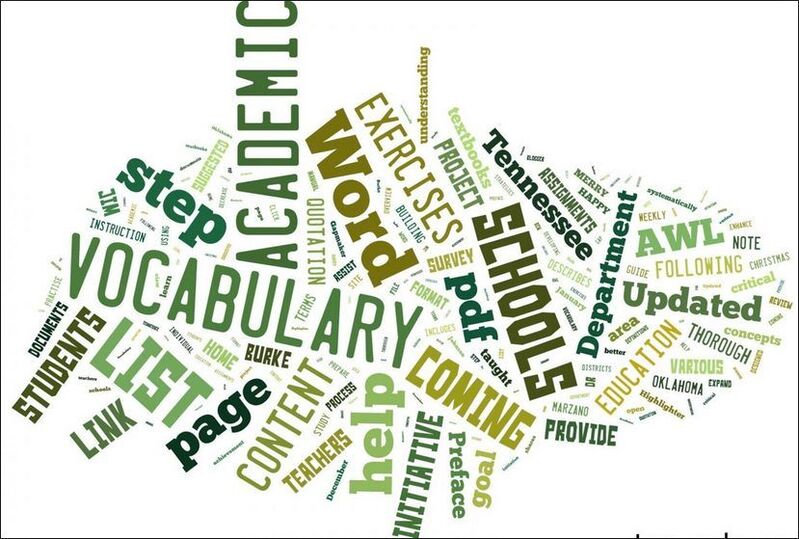 Từ vựng trong tiếng Anh được phân loại tính, danh, động, trạng. (Ảnh: Sưu tầm Internet)