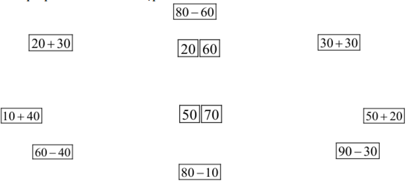 Các bạn nhỏ nối ô trống với con số phù hợp (Nguồn ảnh: Sưu tầm internet)
