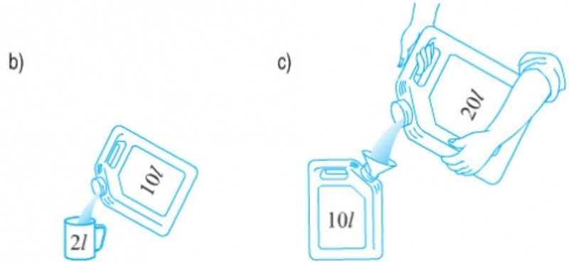 Bình có bao nhiêu lít nước? (Nguồn ảnh: Sưu tầm internet)
