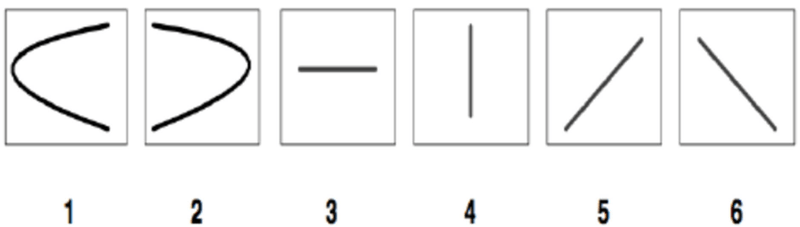 Dạy bé viết số với các nét cơ bản (Nguồn ảnh: Sưu tầm internet)