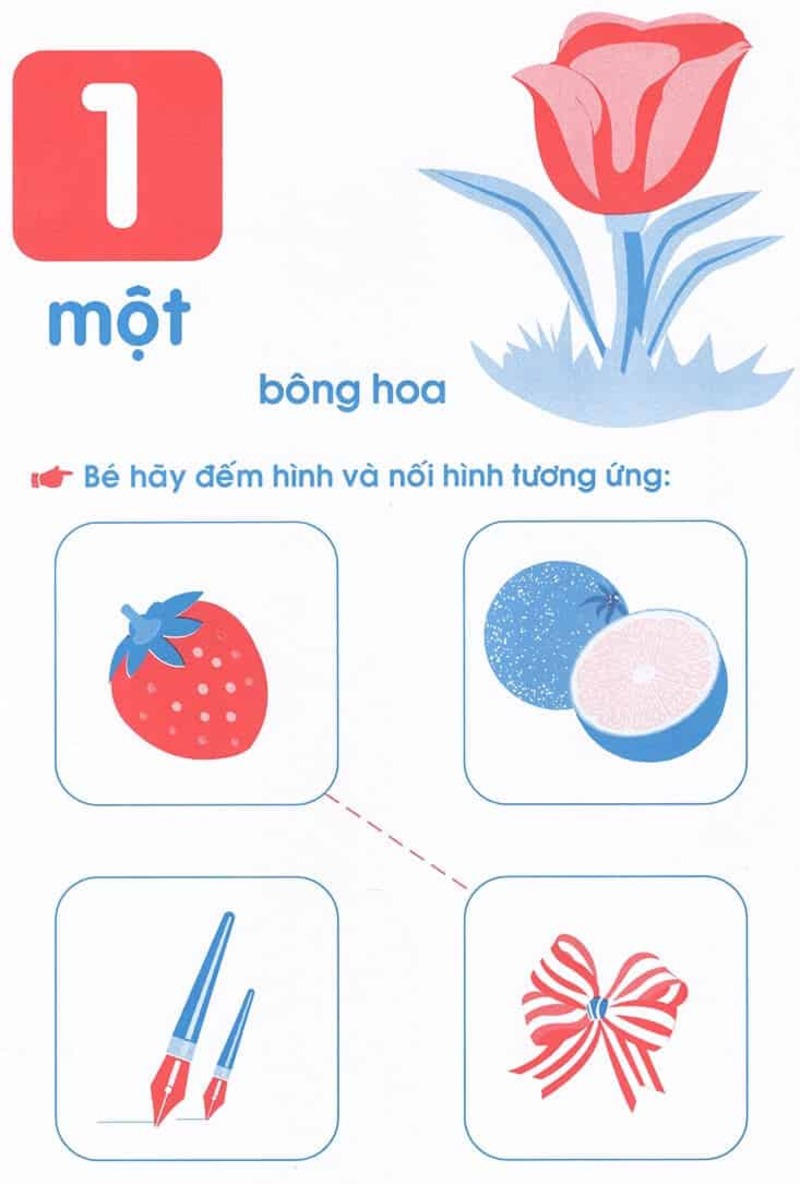 Tìm hình phù hợp (Nguồn ảnh: Sưu tầm internet)