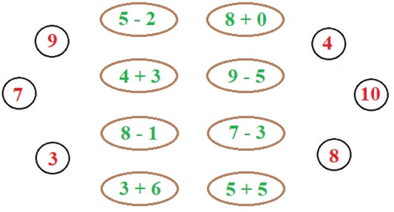 Con nối ô trống với con số phù hợp (Nguồn ảnh: Sưu tầm internet)