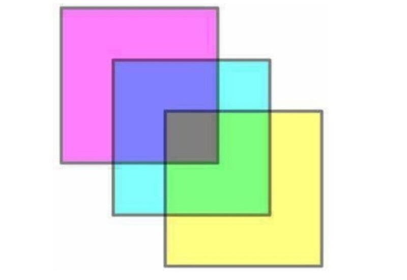 Có bao nhiêu hình vuông? (Nguồn ảnh: Sưu tầm internet)