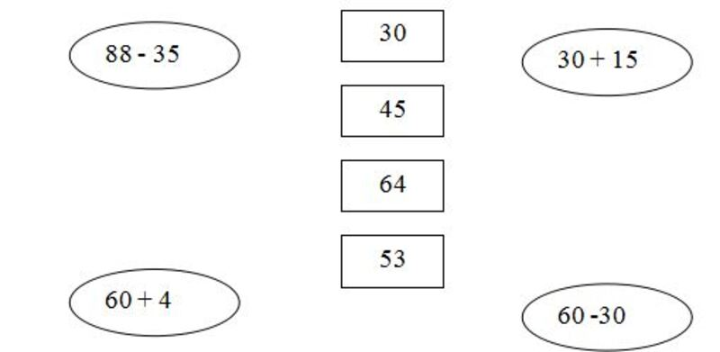 Làm bài tập nối ô trống với con số phù hợp (Nguồn ảnh: Sưu tầm internet)