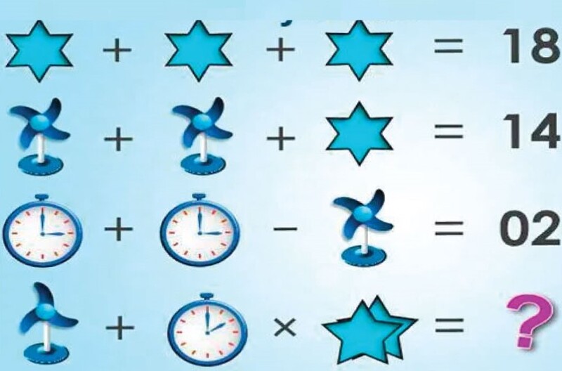 Điền đáp án đúng (Nguồn ảnh: Sưu tầm internet)