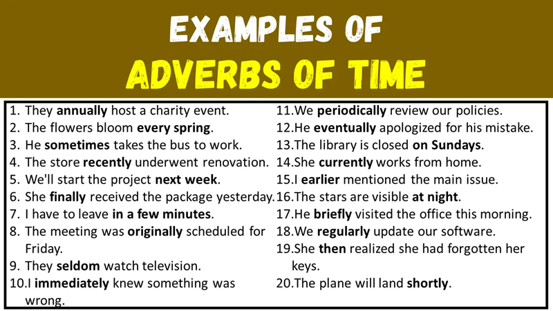 ประเภทของคำวิเศษณ์บอกเวลาและการใช้งาน (ภาพ: อินเทอร์เน็ต)