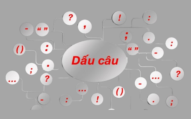 Các dấu câu trong tiếng việt. (Ảnh: Sưu tầm Internet)