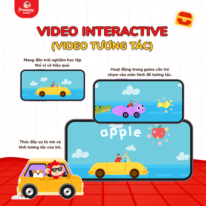 Video Interactive giúp thúc đẩy sự tò mò và tính tương tác của trẻ. (Ảnh: Monkey)