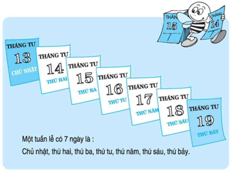  Toán lớp 1 các ngày trong tuần lễ. (Ảnh: Sưu tầm Internet)