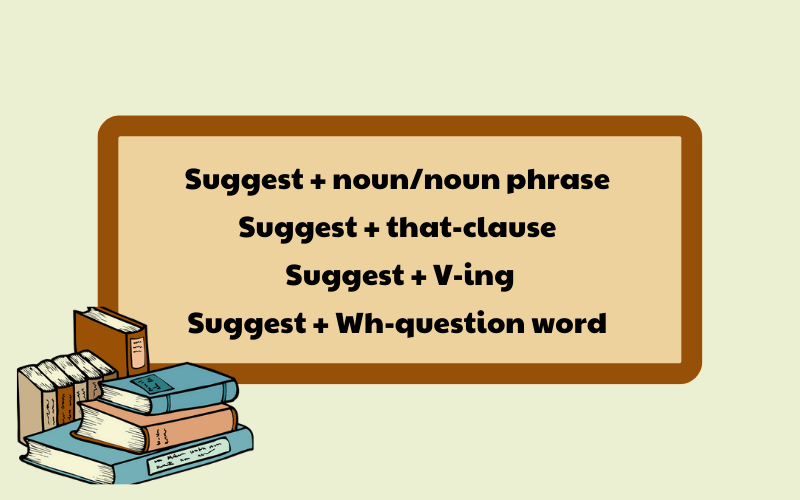 Các cấu trúc suggest trong tiếng Anh. (Ảnh: Sưu tầm Internet)