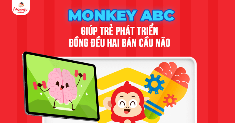 Chi tiết chương trình học của Monkey ABC. (Ảnh: Monkey)
