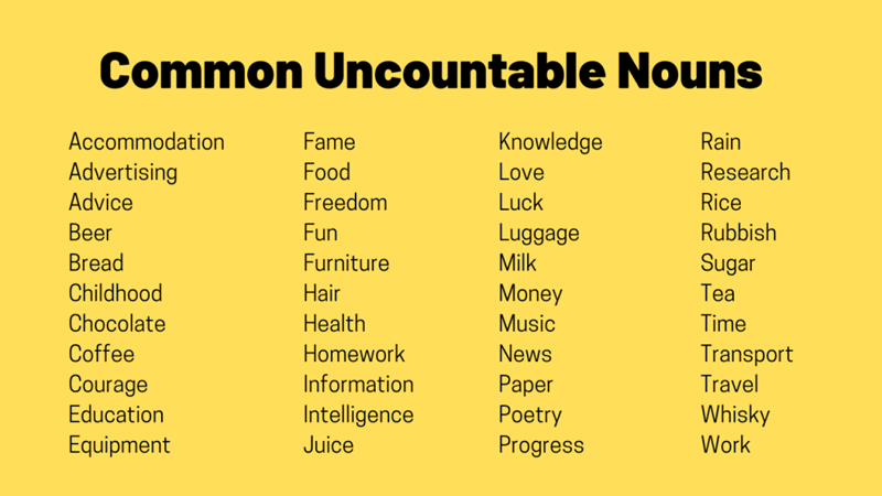 Uncountable nouns. (Image: Internet)