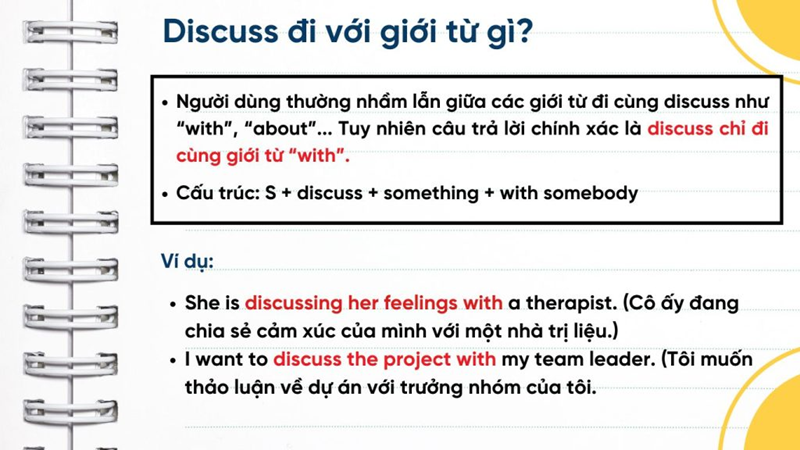 Cấu tr&uacute;c: Discuss + something + with + someone. (Ảnh: Sưu tầm Internet)