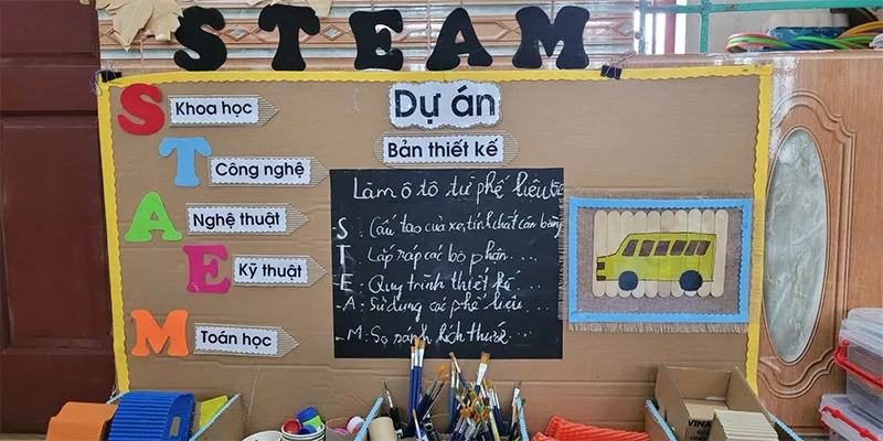 Dự án STEAM mầm non có những đặc điểm nổi bật riêng biệt. (Ảnh: Sưu tầm Internet)