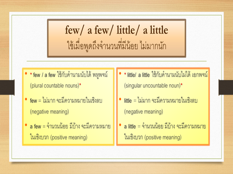 แบบฝึกหัดเพื่อแยกความแตกต่างระหว่าง few และ a few กับ little และ a little (ภาพ: อินเทอร์เน็ต)