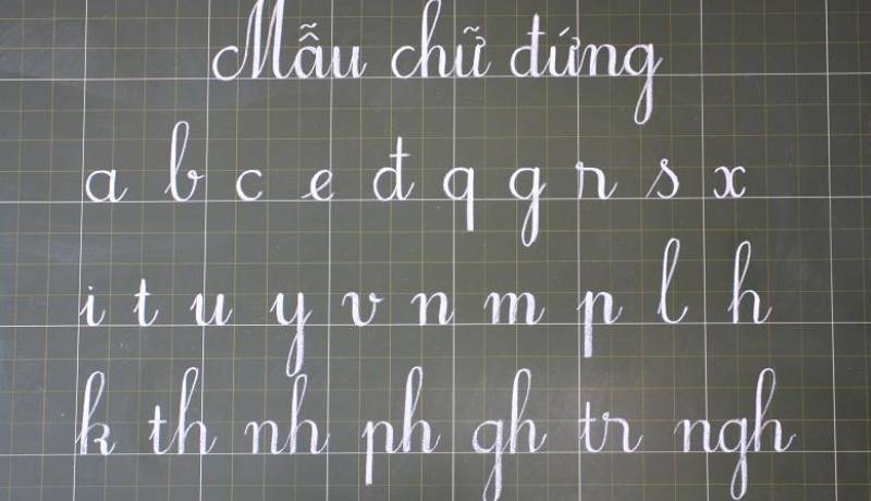 Mẫu chữ cái viết thường trong trường tiểu học. (Ảnh: Sưu tầm Internet)