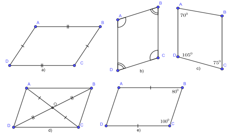 Dấu hiệu nhận biết hình bình hành. (Ảnh: Sưu tầm Internet)