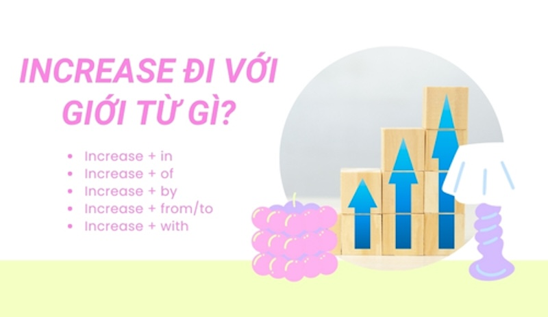 Lưu ý khi dùng Increase + Giới từ trong câu. (Ảnh: Sưu tầm Internet)