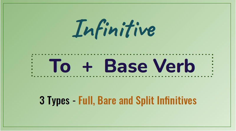 วิธีการใช้ To-Infinitive (ภาพ: อินเทอร์เน็ต)