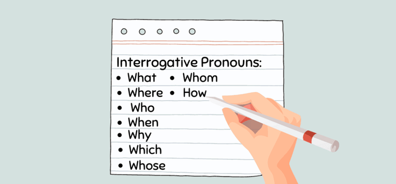 Complete list of interrogative pronouns. (Image: Internet)