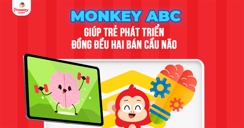 Monkey ABC cung cấp nhiều tính năng hữu ích. (Ảnh: Monkey)