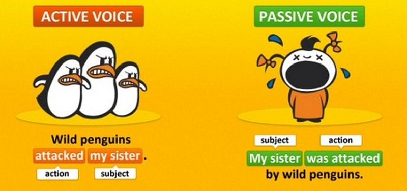 แบบฝึกหัด Passive Voice พร้อมคำตอบ (ภาพ: อินเทอร์เน็ต)