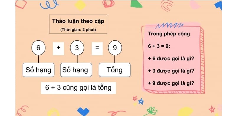 Phép cộng trong phạm vi 20 là gì?. (Ảnh: Sưu tầm Internet)