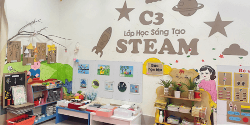 Phương pháp giáo dục STEAM. (Ảnh: Kiddihub.com)