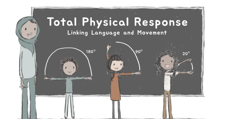 Đặc điểm và nguyên tắc của phương pháp TPR. (Ảnh: Sưu tầm Internet)