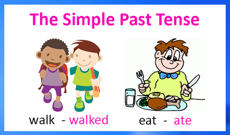 How to form the simple past tense. (Image: Internet)
