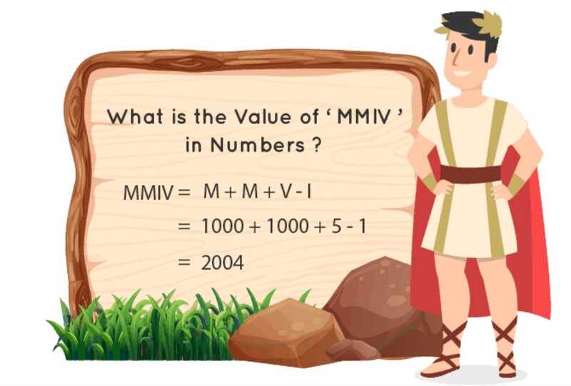 Hướng dẫn cách viết số 2004 dễ dàng (Nguồn ảnh: Sưu tầm internet)