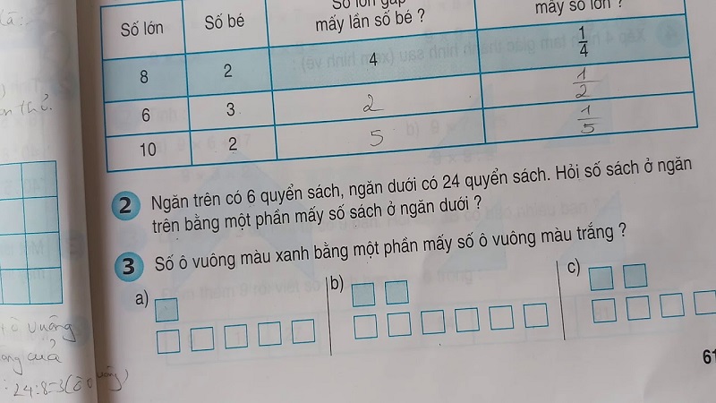 Cùng con học toán so sánh dạng toán đố. (Ảnh: Sưu tầm internet)