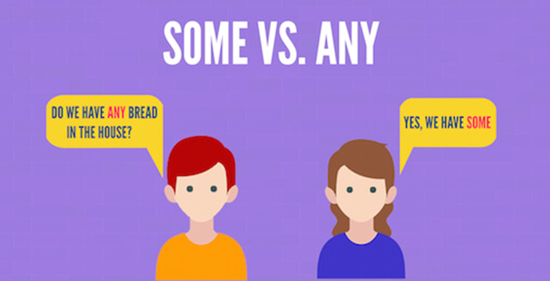 วิธีใช้ any (ภาพ: อินเทอร์เน็ต)