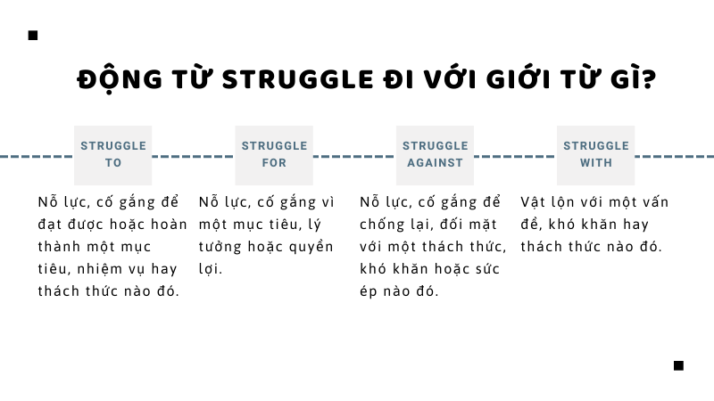 Struggle thường đi với giới từ to, for, against v&agrave; with. (Ảnh: Sưu tầm Internet)