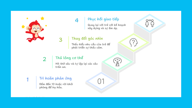 Từng bước khắc phục khi muốn phạt trẻ bằng đ&ograve;n roi