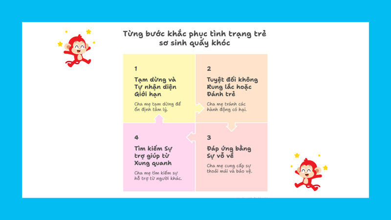 Từng bước khắc phục t&igrave;nh trạng trẻ sơ sinh quấy kh&oacute;c