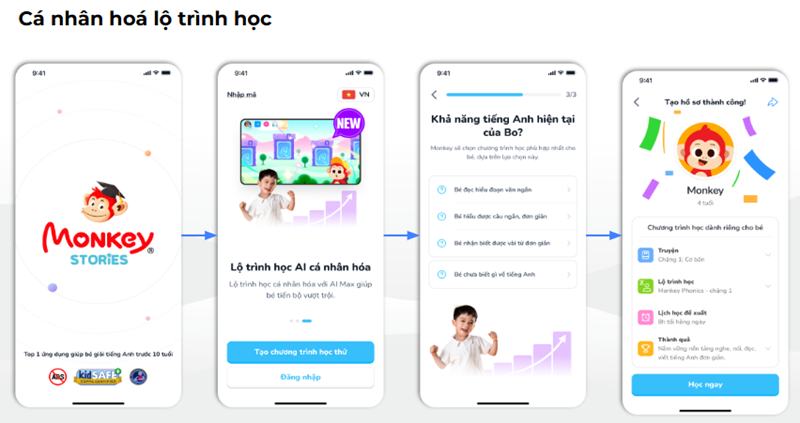 Monkey Stories giúp trẻ phát triển bài bản từ phát âm đến đọc hiểu. (Ảnh: Monkey)